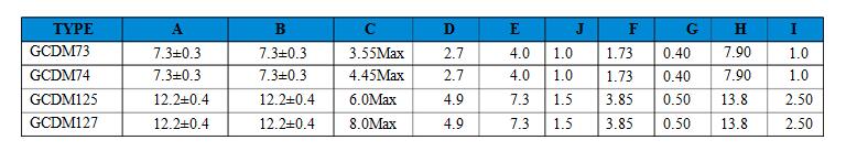 �NƬ��ģ늸�